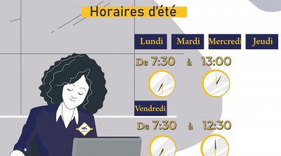 Les horaires d'été de La Poste Tunisienne