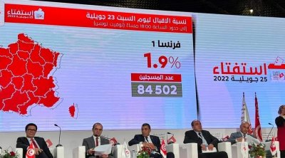التونسيون بالخارج : إقبال متواضع للمشاركين في استفتاء 25 جويلية 