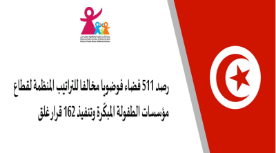 Tunisie : Fermeture de 162 espaces préscolaires anarchiques 