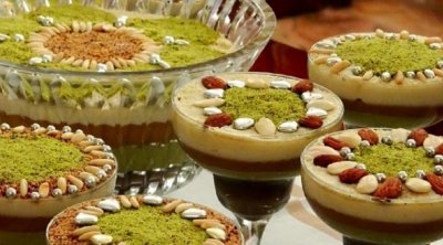 تونس تعلن الأربعاء 27 سبتمبر ذكرى المولد النبوي الشريف