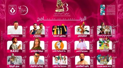 مهرجان العنب بقرمبالية : أحلام فنية تصطدم بسقف الإمكانيات