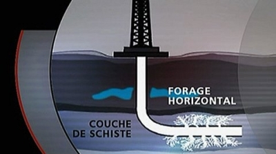 البنك الافريقي : تونس تمتلك مخزونا ضخما من غاز ''الشيست''