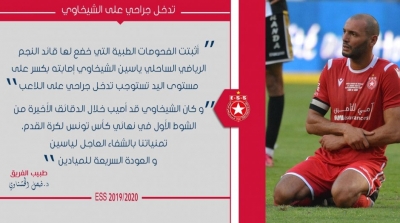 ESS : Yassine Chikhaoui souffre d’une fracture à la main gauche