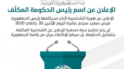 Tunisie : Saïed annoncerait le nom du chef du gouvernement aujourd’hui