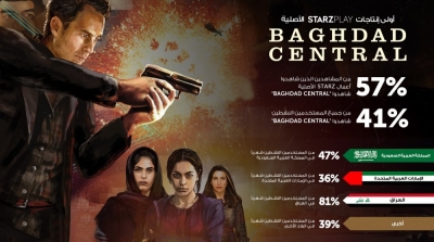 La série STARZPLAY 'Baghdad Central', a reçu un accueil très enthousiaste dans la région MENA