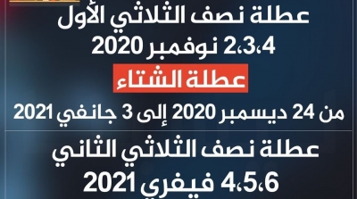 Officiel : Le calendrier des vacances scolaires 2020-2021