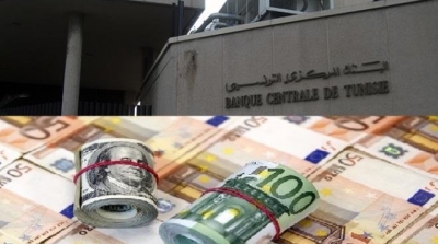 BCT: Les avoirs nets en devises à 148 jours d’importation